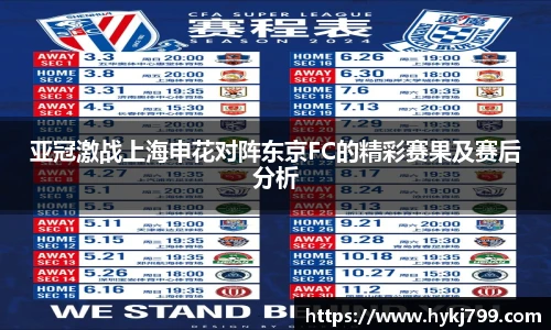 亚冠激战上海申花对阵东京FC的精彩赛果及赛后分析